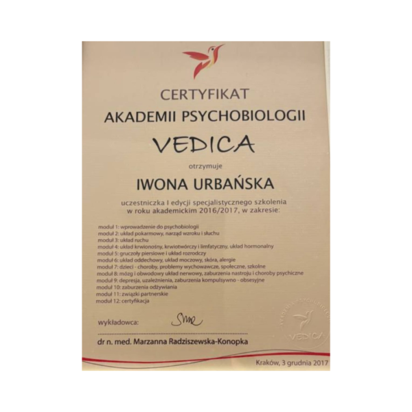 Iwonka Certyfikaty